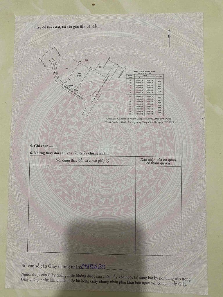 Đất thổ cư An Phú Tây, Bình Chánh Sổ hồng riêng