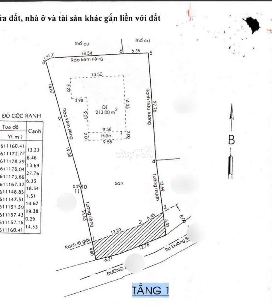 Cần bán lô đất lớn phước bình quận 9