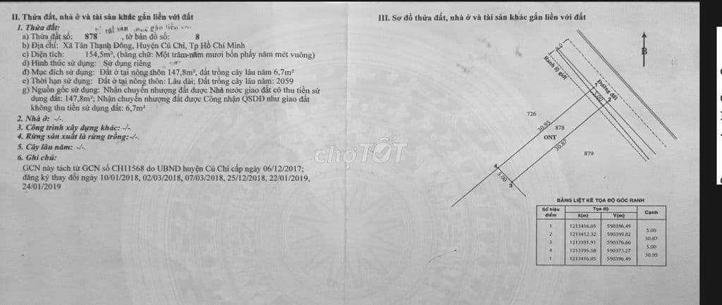 BÁN ĐẤT CHÍNH CHỦ – XÃ TÂN THẠNH ĐÔNG, HUYỆN CỦ CHI, TP.HCM