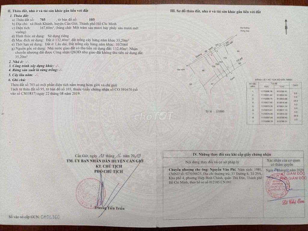 ĐẤT THỔ CƯ GIÁ RẺ NHẤT THỊ TRƯỜNG CHỈ 15TR/M2