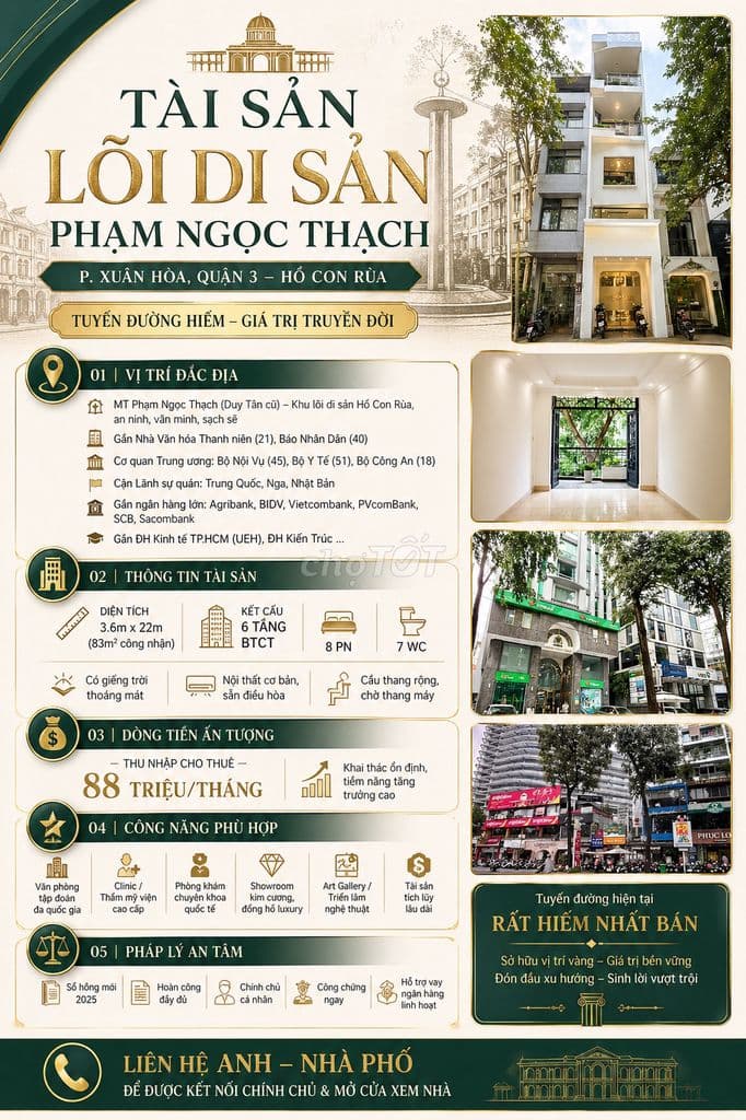 MT Phạm Ngọc Thạch Q3, 83m2 6 tầng (Duy tân xưa)