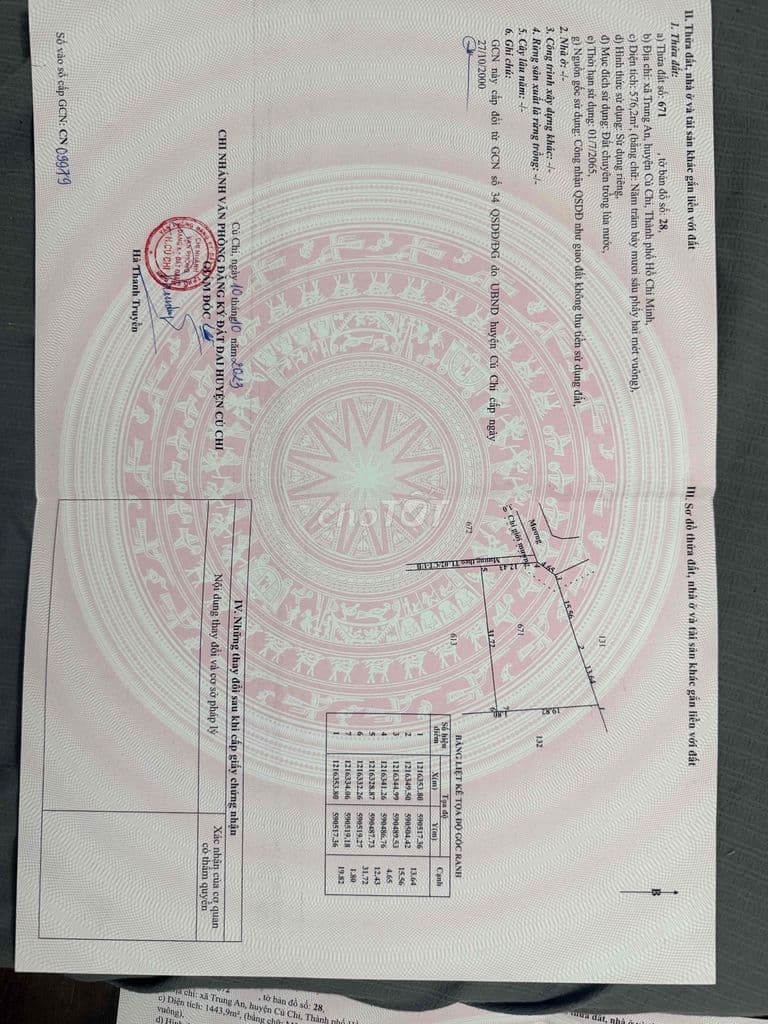 Đất Củ Chi giá rẻ