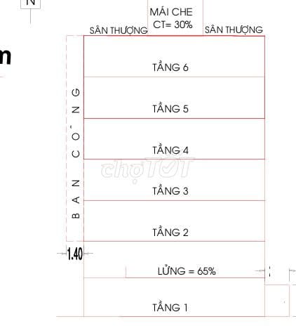 Cần bán đất đường nhựa 14m - Tây Thạnh, DT 8mx22m, CTXD: Hầm + 6 Lầu - Ảnh 3