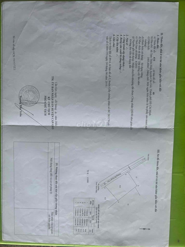 BÁN ĐẤT NGHỈ DƯỠNG CẦN GIỜ