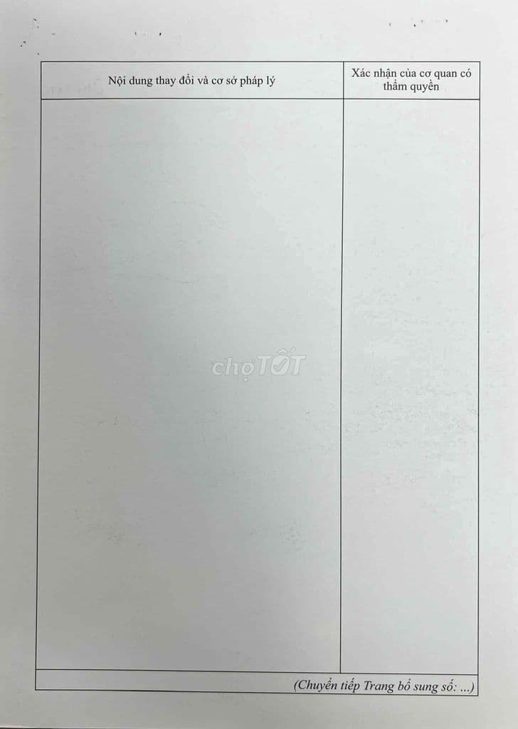 Nhà MT Võ Hữu Lợi - Ảnh 2