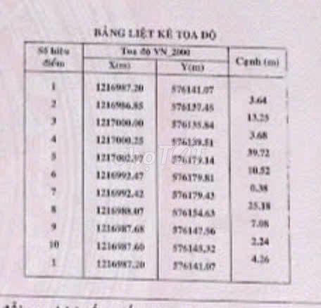 CHÍNH CHỦ CẦN BÁN GẤP