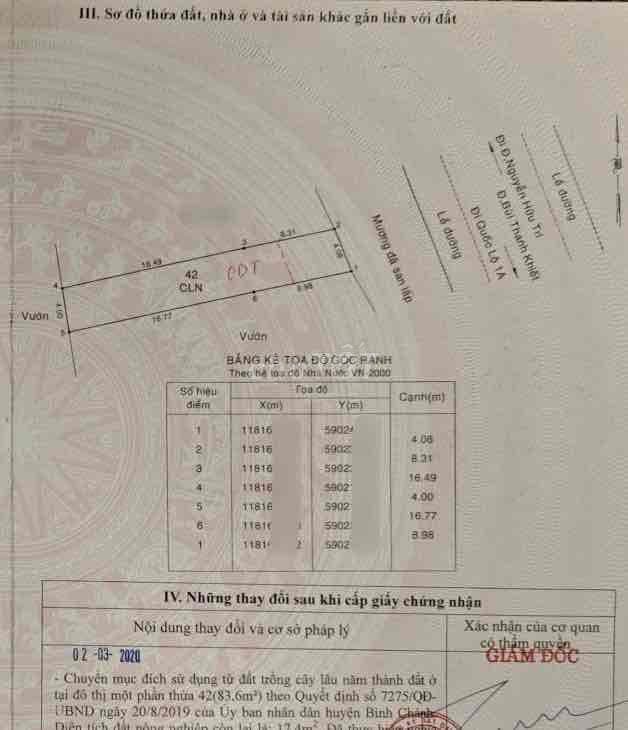 bán đất mặt tiền Bùi thanh khiết thị trấn tân túc Bình Chánh - Ảnh 2