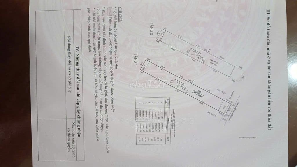 Bán nhà sau mặt tiền