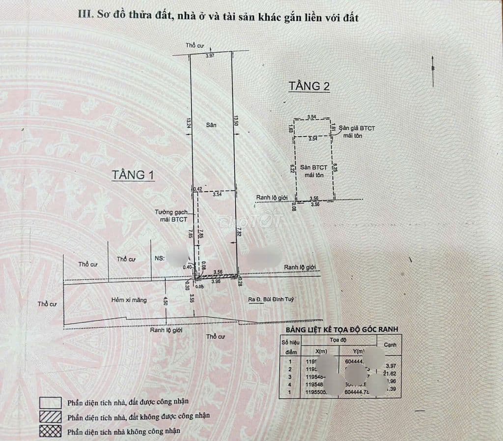 Bùi Đình Túy ngay dự án Rạch Xuyên Tâm Dòng tiền 30tr/th 5 tầng - Ảnh 2