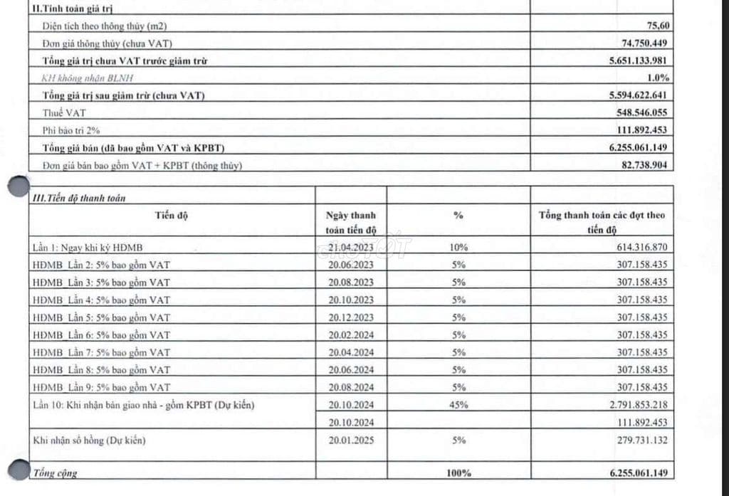mua 6,2 tỷ, vay hơn 4 tỷ, giờ đành bán 4,6 tỷ để cắt lãi.bs10 3pn 82m2