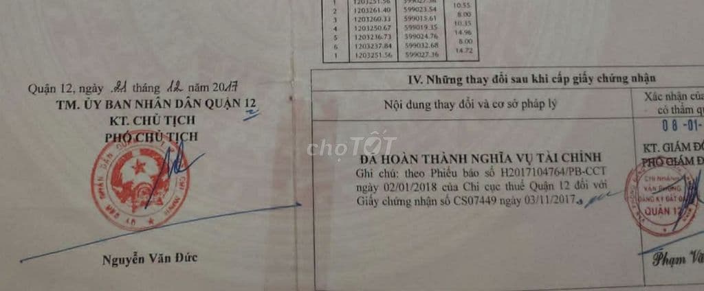 CHÍNH CHỦ BÁN ĐẤT MẶT ĐƯỜNG – QUẬN 12 – NGAY CẦU SẮP SẬP – SĐCC - Ảnh 2