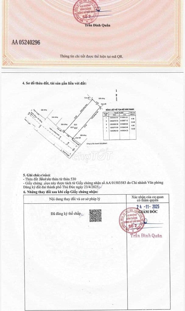 Chính Chủ Cần Bán Lô đất - Ảnh 2