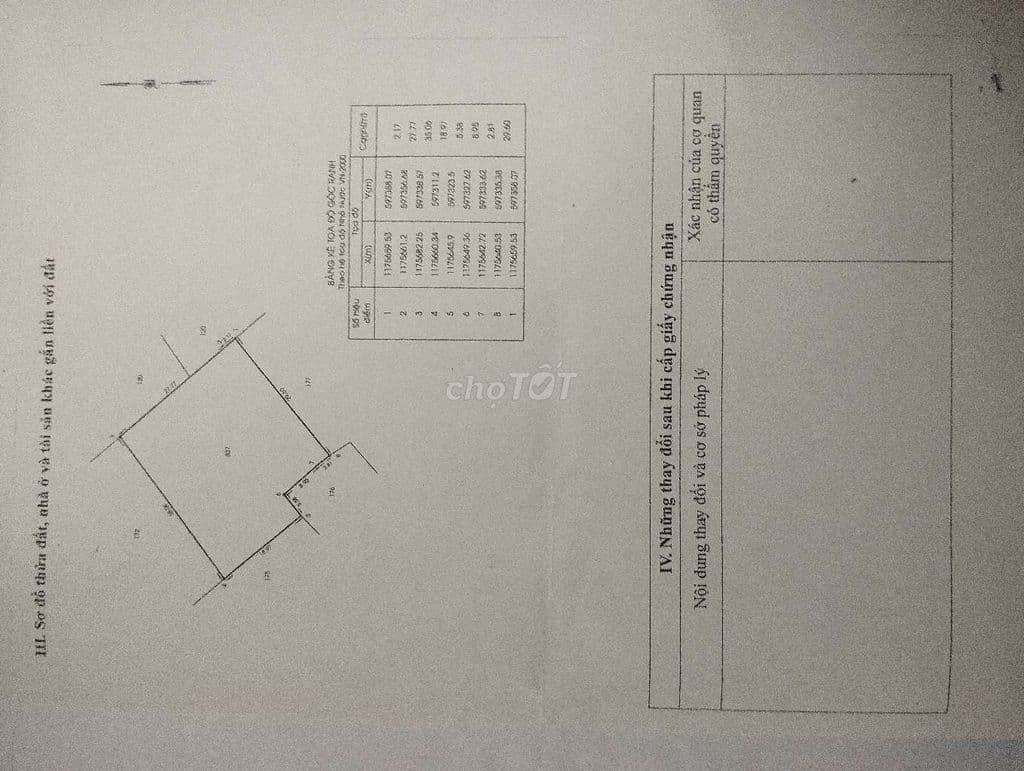 không sử dụng cần bán - Ảnh 2