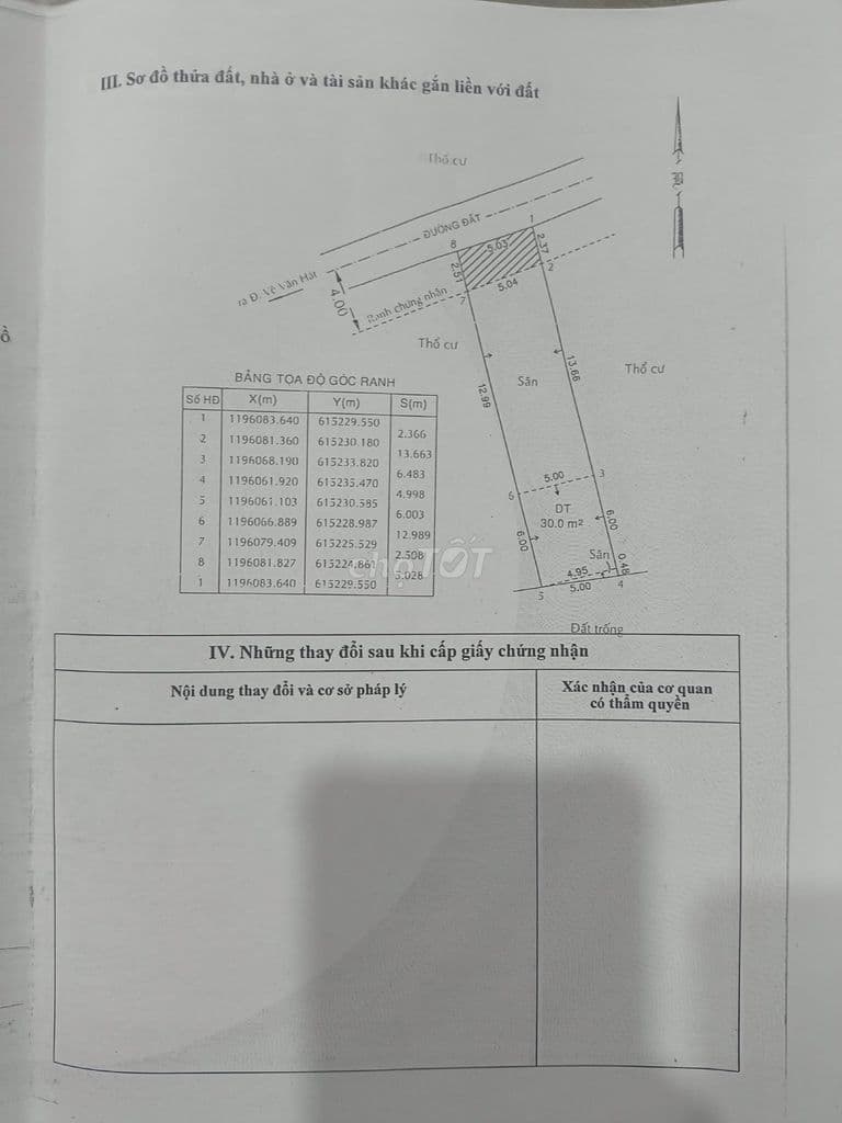 Đất Full Thổ Cư 98m², Thích Hợp Xây CHDV, Gần ĐH Tài Chính Marketing - Ảnh 2