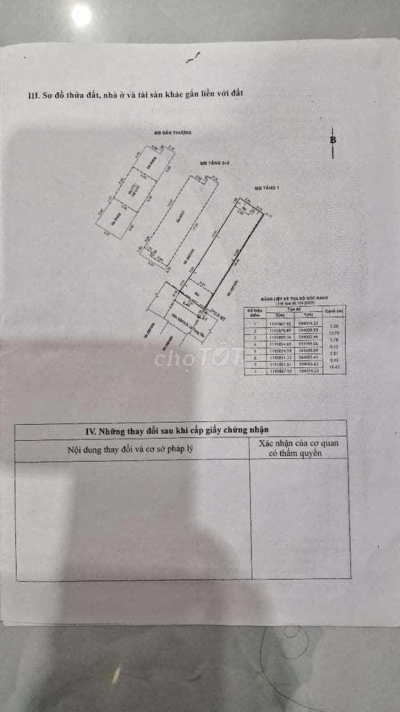 cần bán gấp - Ảnh 3