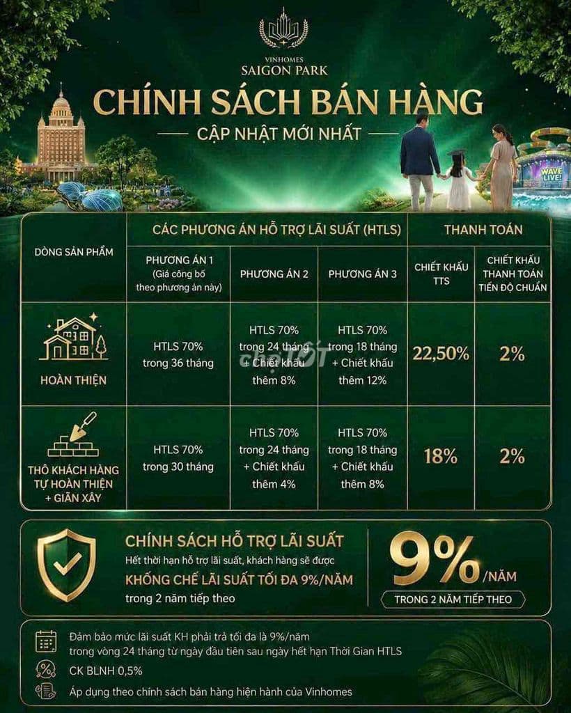 Chính thức mở bán giai đoạn đầu Vin Hóc Môn ngày 6/6/2026
