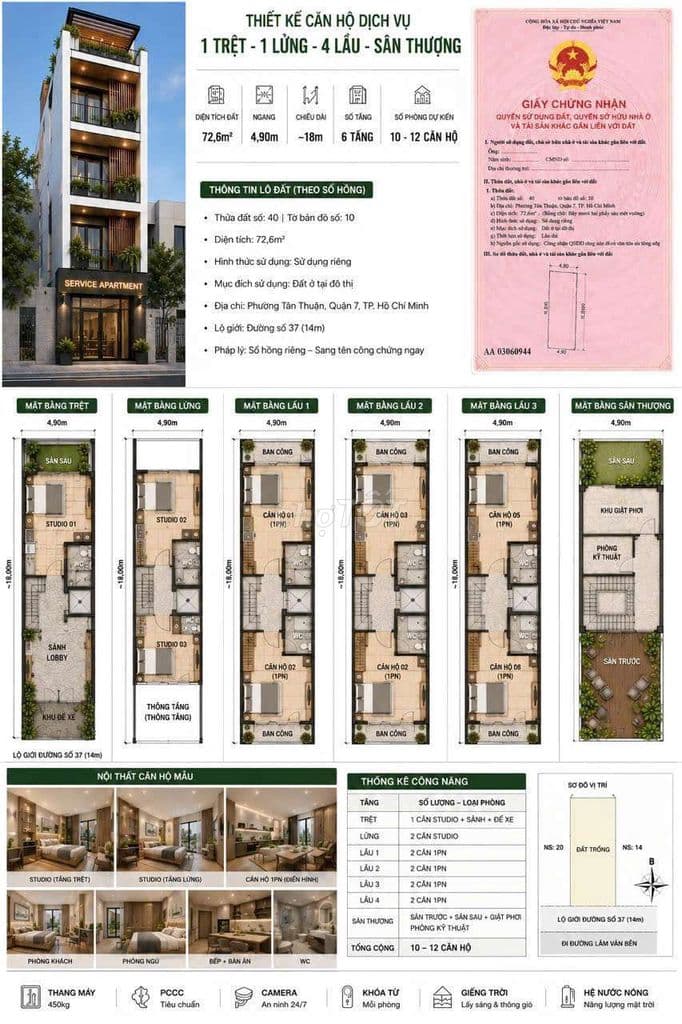 Bán đất MT đường 37 P bình thuận Q7 4,9x18m giá 14,2ty