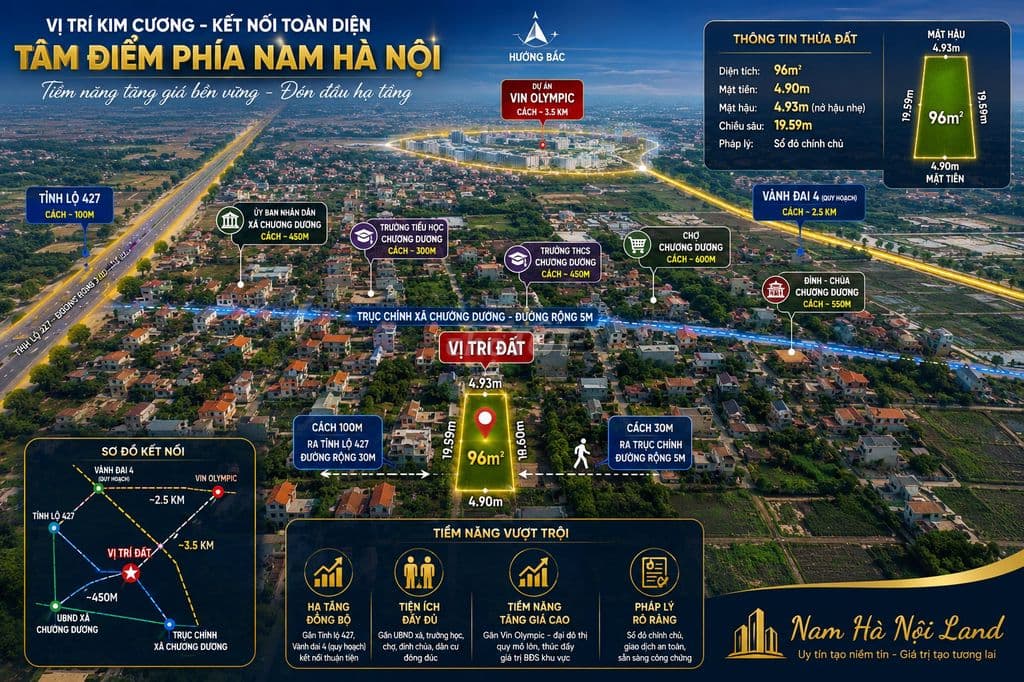 ĐÓN SÓNG VIN OLYMPIC - ĐẤT CHƯƠNG DƯƠNG THƯỜNG TÍN - HÀ NỘI