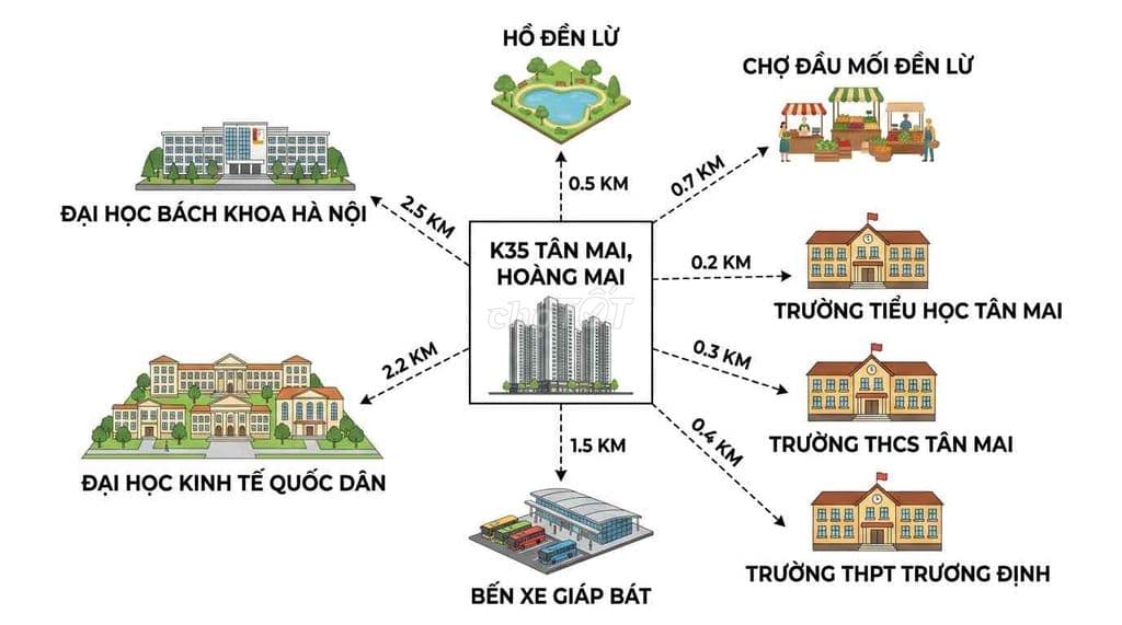 Chung Cư Quân Đội K35 Tân Mai - 77m² - 2PN - sát Hồ Đền Lừ - 6.9tỷ