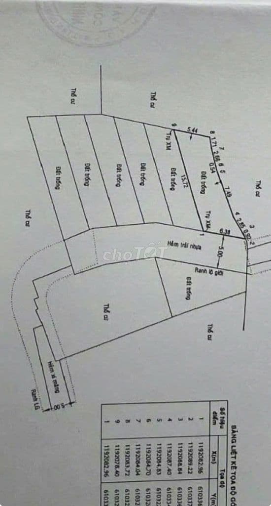 đất hẻm betong 4m , p Thạnh Mỹ Lợi Quận 2 . Đường Nguyễn Thị Định