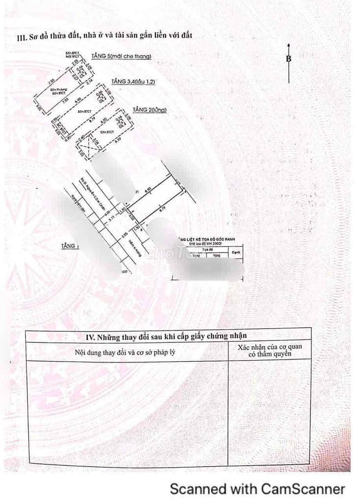 Chính chủ kẹt tiền bán gấp nhà phố hẻm xe máy thông nhau - Ảnh 3