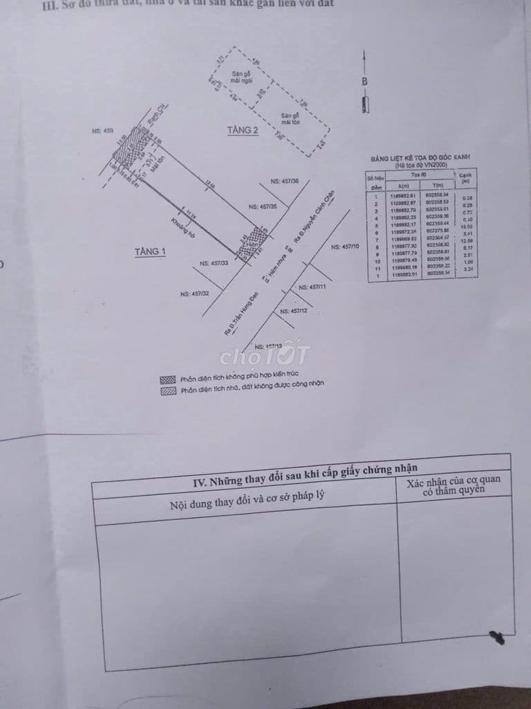 Cần bán nhà cũ - Ảnh 2