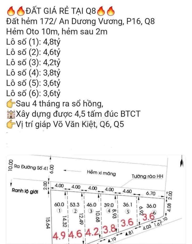 Đất nền sổ đỏ thổ cư 46m2 An Dương Vương chỉ 4 tỷ nhỉnh