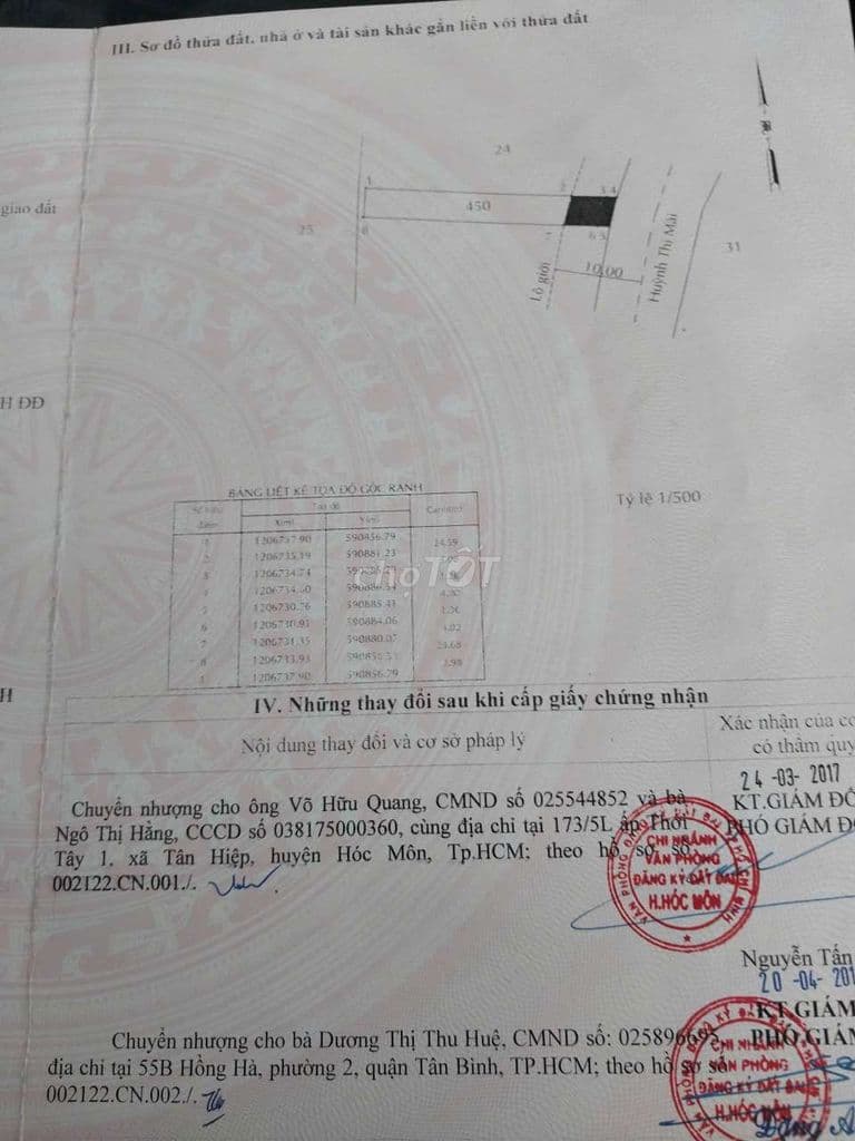 Đất mặt tiền Đường Huỳnh Thị Mài, Tân Hiệp - Ảnh 3