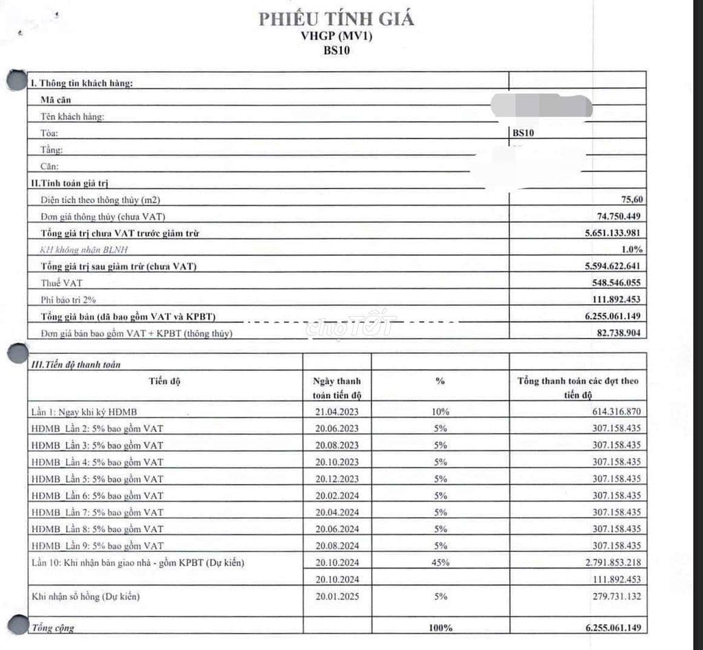 Cắt lỗ 1.7 tỷ- cắt lỗ hủng nhất Vinhomes Grand Park quận 9.