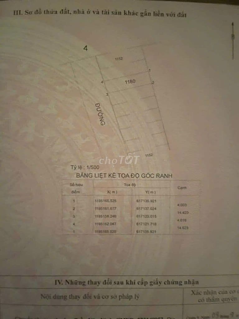 cần bán đất gấp ngay chợ Long Trường