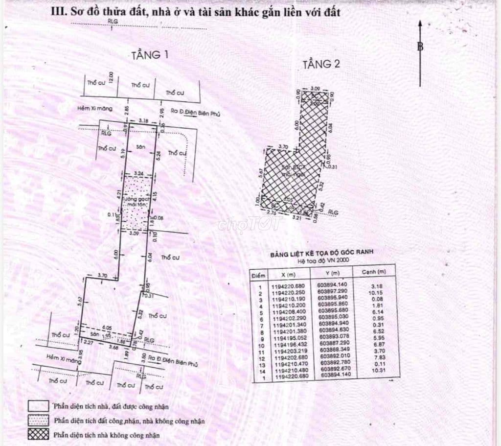 Đón đầu Rạch Xuyên Tâm - Giá nhà Hẻm nhưng Sở hữu Mặt tiền * Nội - Ảnh 3