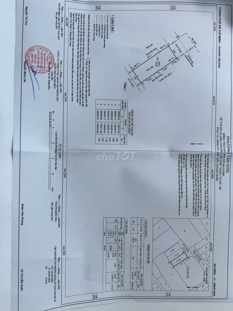 Bán 3 lô đất hẻm xe hơi 1/ trần thái tông p tân sơn hcm 4,6ty/lo