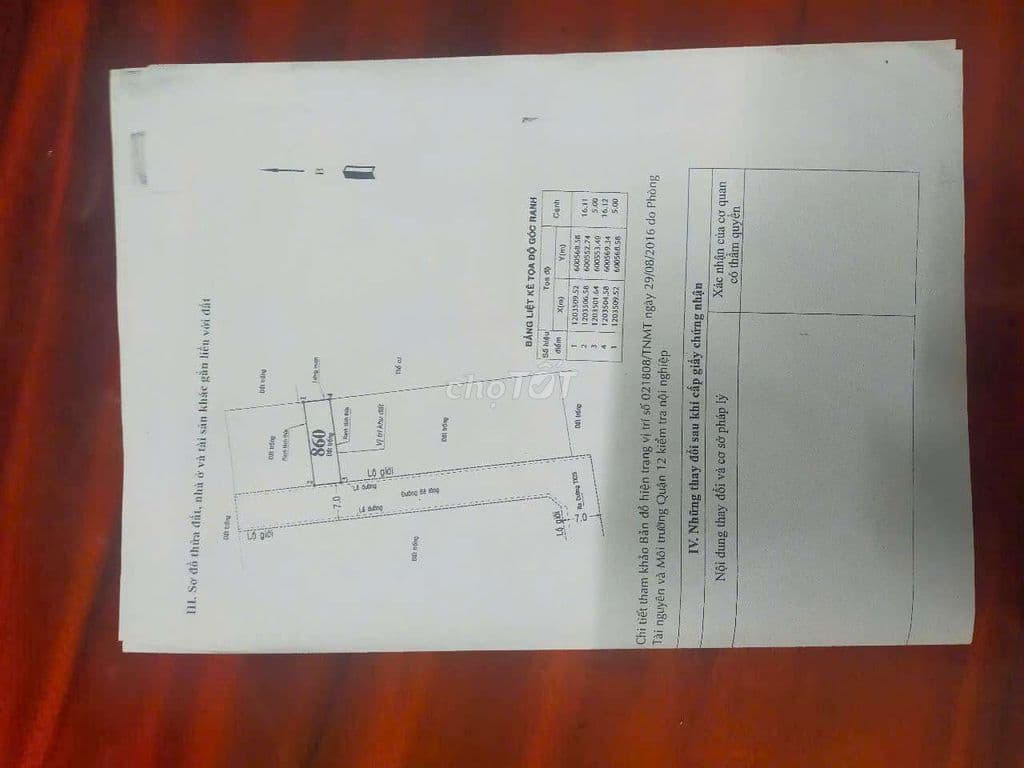 em cần bán đất tặng day nhà đang cho thuê có thu nhập