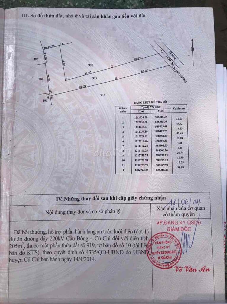 Đất Củ Chi - Bán gấp