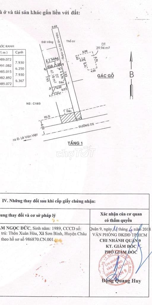 CHÍNH CHỦ BÁN ĐẤT THỔ CƯ SẴN SỔ FULL TIỆN ÍCH TẠI TĂNG NHƠN PHÚ A