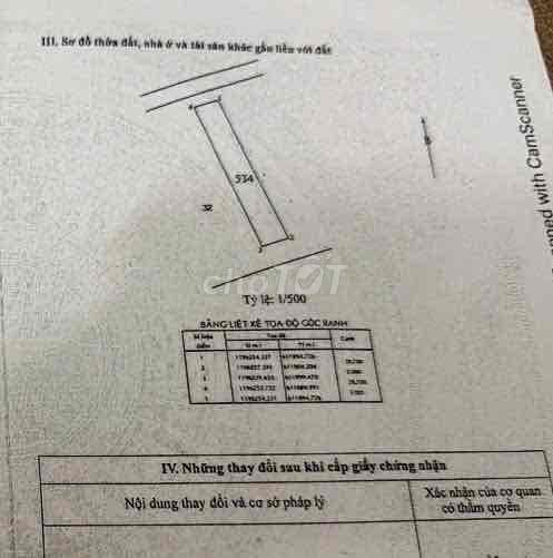 Mặt tiền Kinh Doanh Nguyễn Đình Thi. 143m2