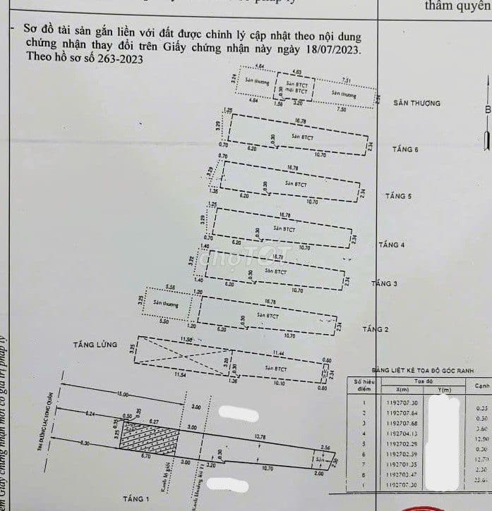 VỐN 1 TỶ - TN 1 TỶ/NĂM - MTKD ĐƯỜNG 30M - 8 TẦNG THANG MÁY - CN 75M2