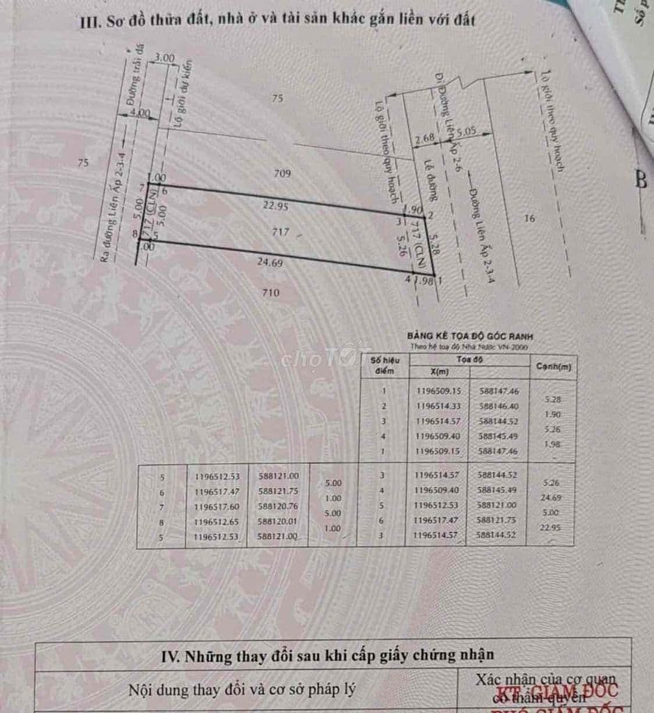Bán GẤP 2 lô đất sổ hồng riêng - Ảnh 2