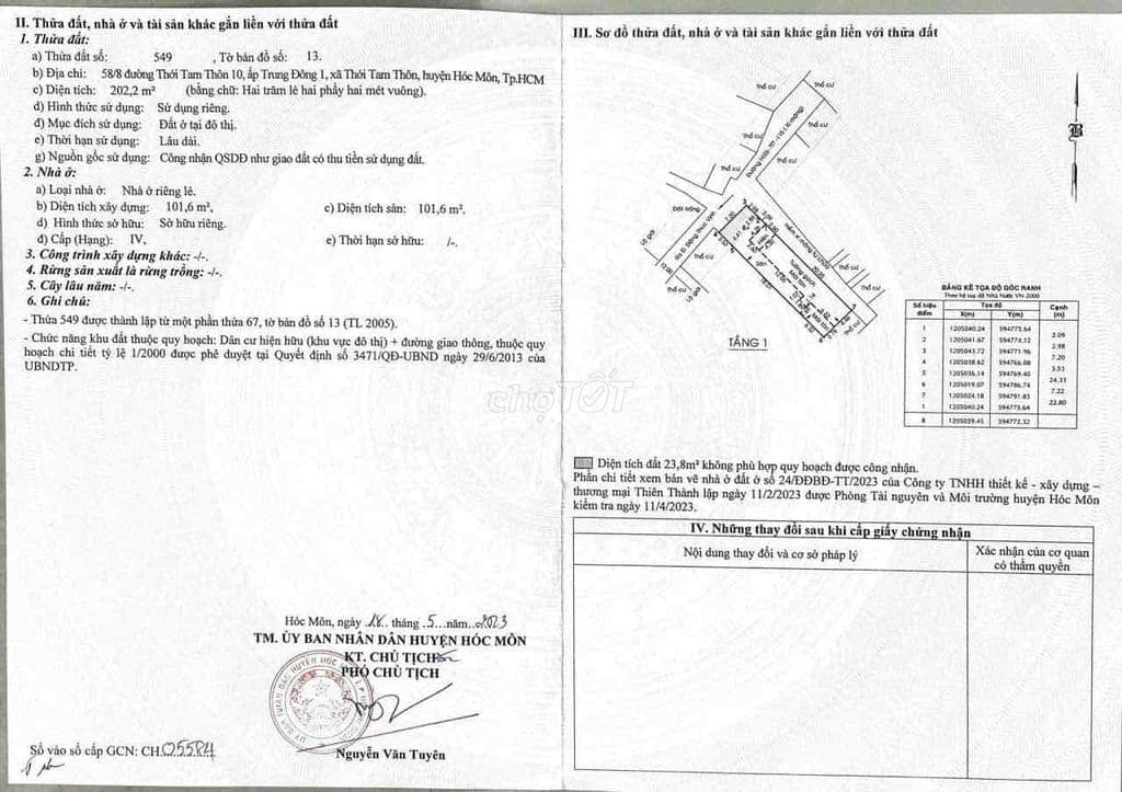 🏡 BÁN ĐẤT TẶNG NHÀ – GẦN TRUNG TÂM HÓC MÔN 📍 Vị trí: Hẻm xe hơi thông