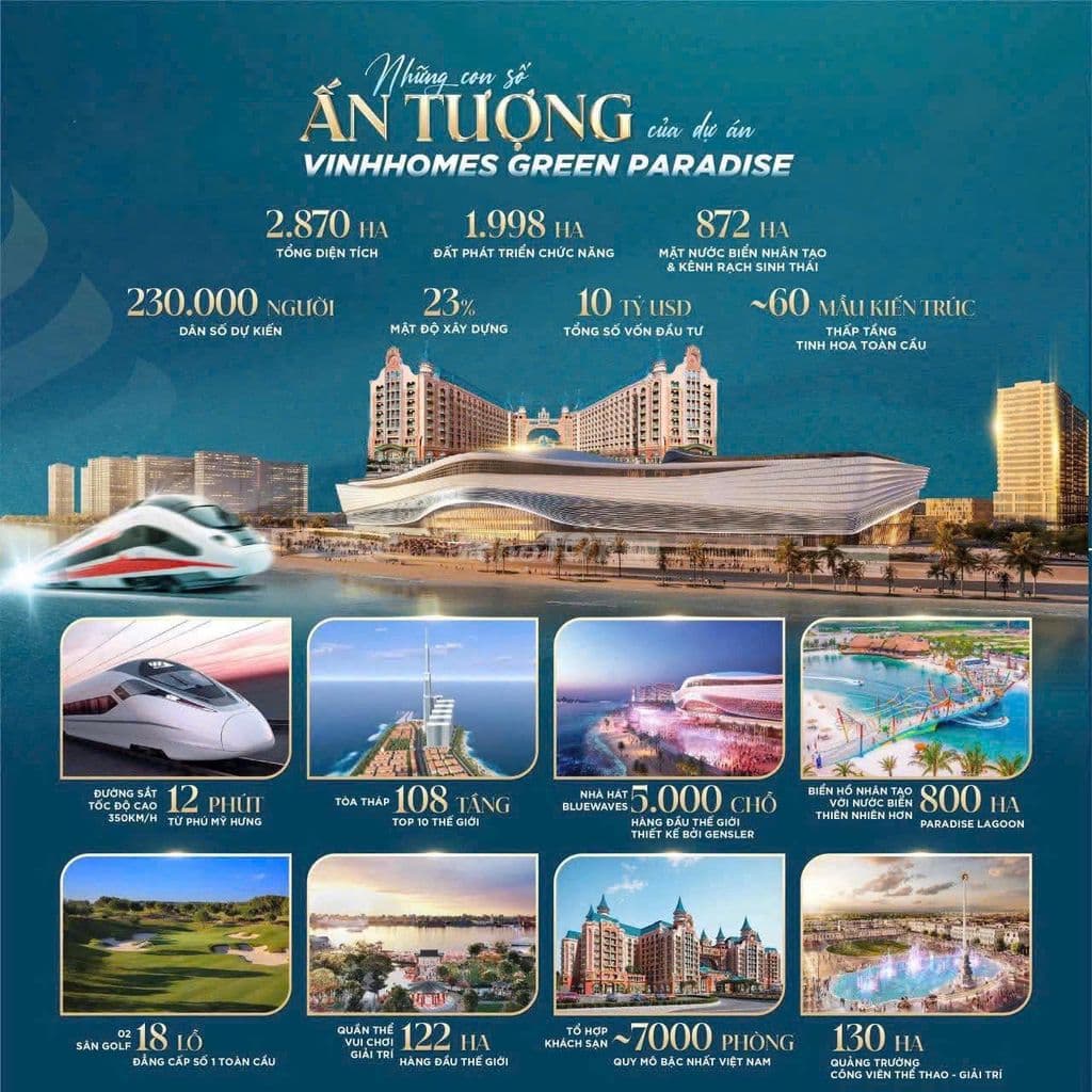 Biệt Thự Song Lập Biển Cần Giờ 430 m² Đón Sóng Hạ Tầng Chỉ Từ 11,5 Tỷ - Ảnh 3