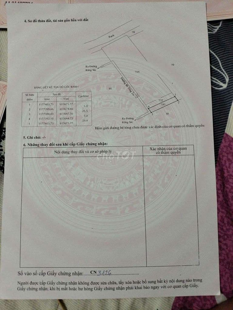 Bán 144m đất thổ cư ngay trường cấp 1,2,3 Bình Khánh vào 300m, 1,7 tỷ