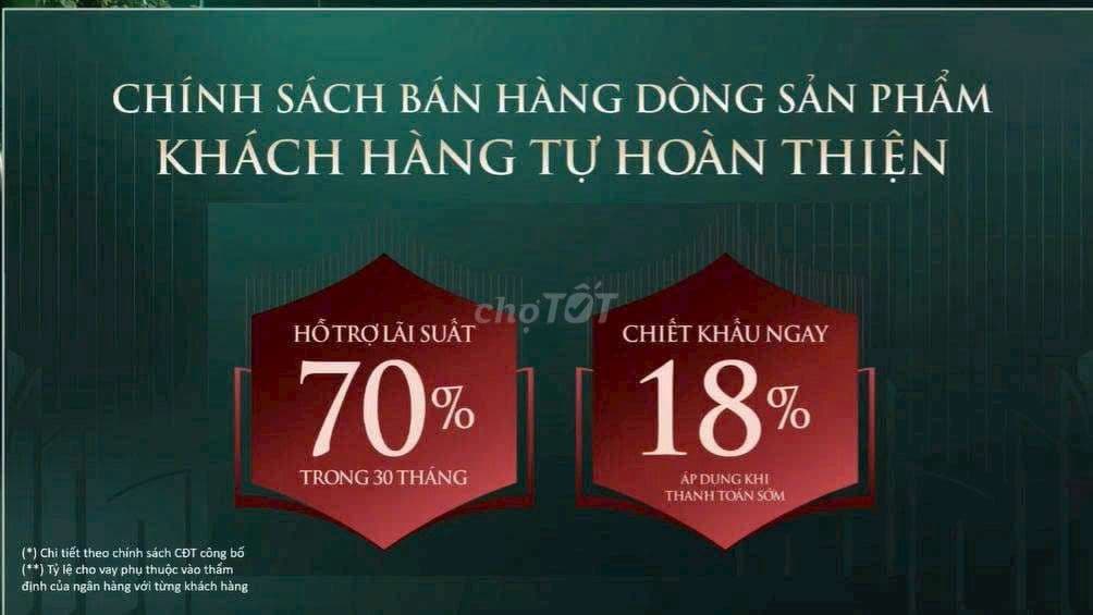 Mua bán Giá siêu sốc chỉ 5.x tỷ sở hữu nhà 4 tầng Vinhomes Hóc Môn - Ảnh 2