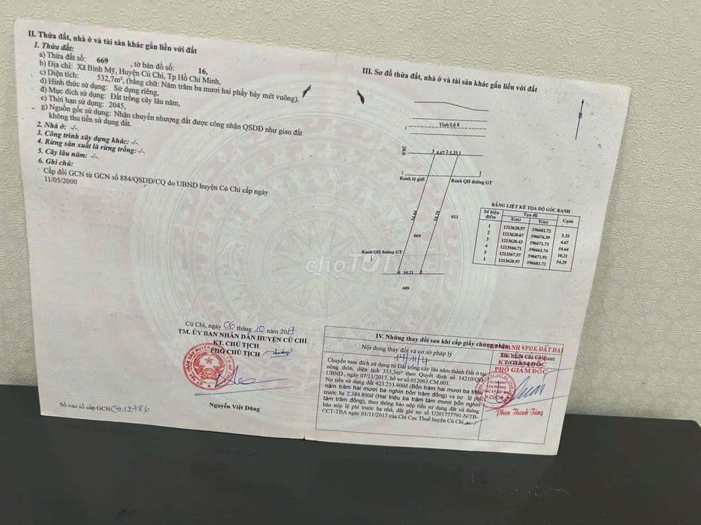 bán đất mặt tiền kinh doanh mọi ngành nghề