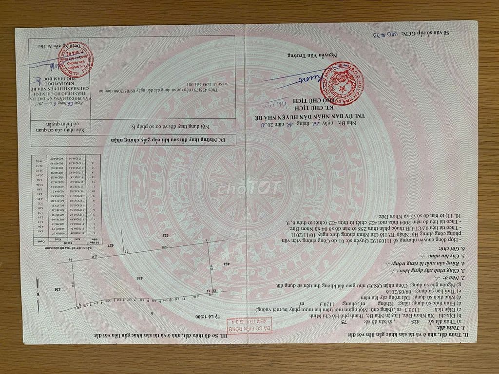 CẦN BÁN GẤP LÔ ĐẤT NHƠN ĐỨC – GIÁ TỐT CHO ANH EM THIỆN CHÍ - Ảnh 2