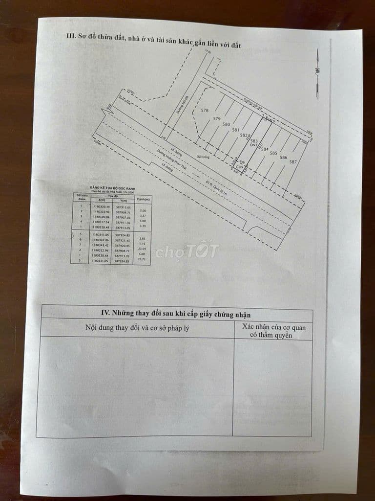BÁN ĐẤT THỔ CƯ BÌNH CHÁNH