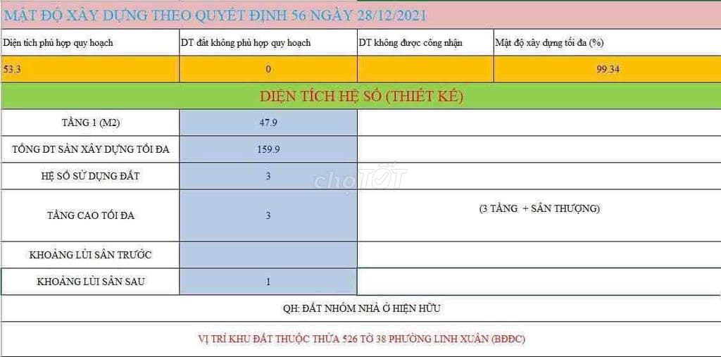 BÁN NHÀ 54m2 FULL THỔ CƯ ĐƯỜNG SỐ 6, LINH XUÂN - Ảnh 3