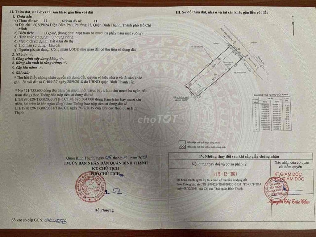 chính chủ cần bán