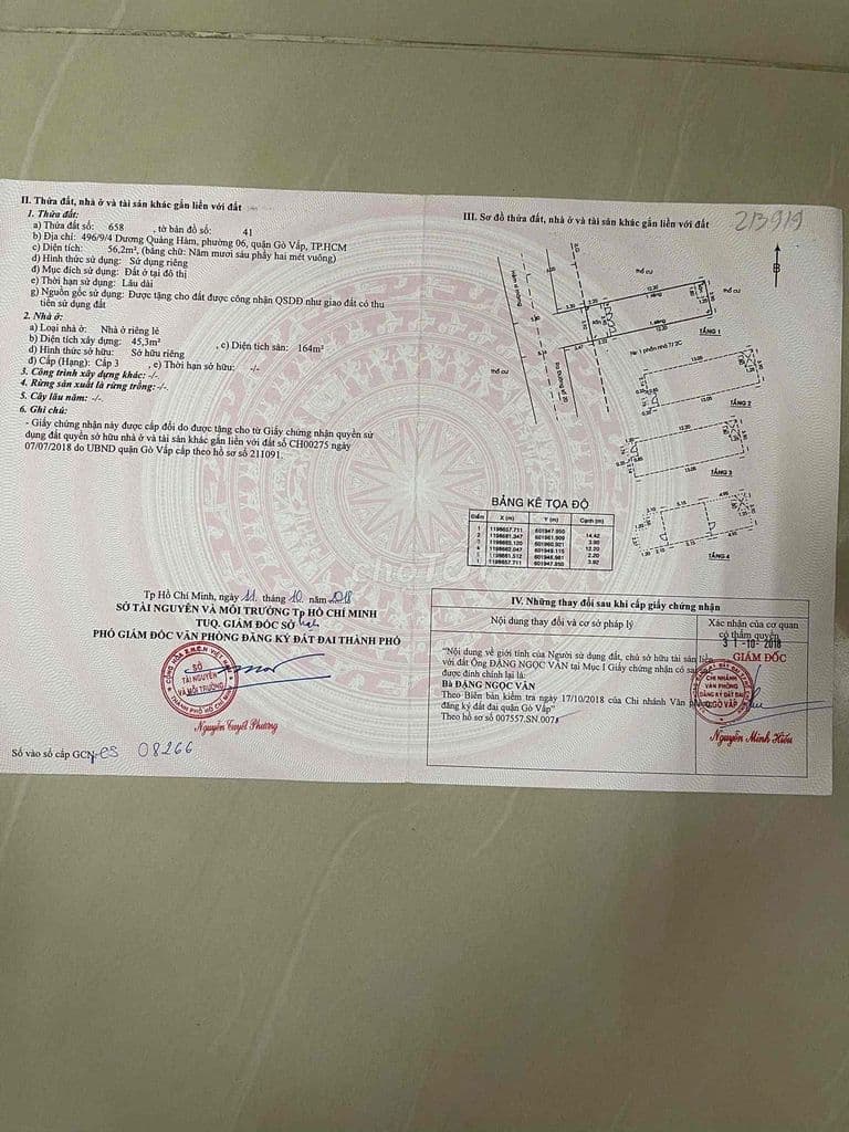 cần bán gấp…có trả là có bán - Ảnh 2