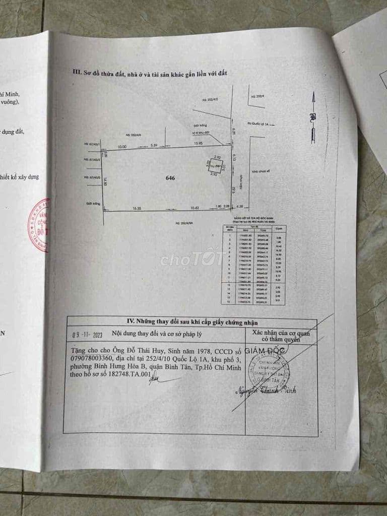 BÁN ĐẤT ĐẸP TẠI KHU VỰC BÌNH TÂN - ĐẤT ĐẸP CẦN BÁN GẤP - Ảnh 3