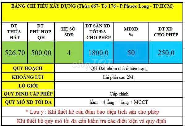 Đất 526m2 full thổ cư chỉ 49,9 triệu /m2. Phù hợp xây tòa nhà, CHDV! - Ảnh 3